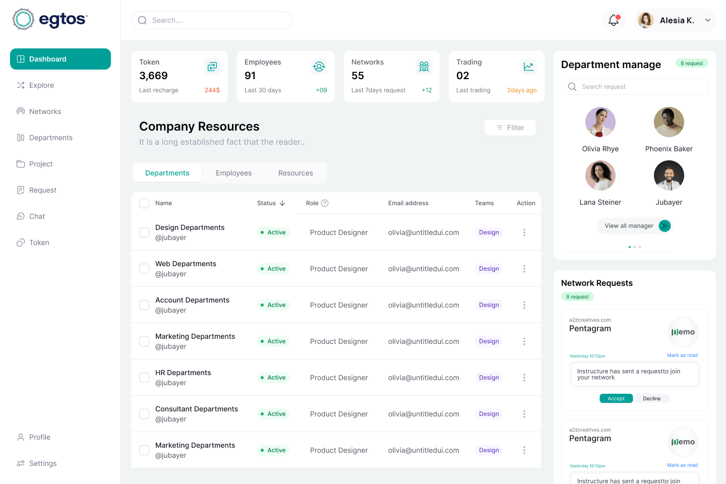Egtos platform collaboration